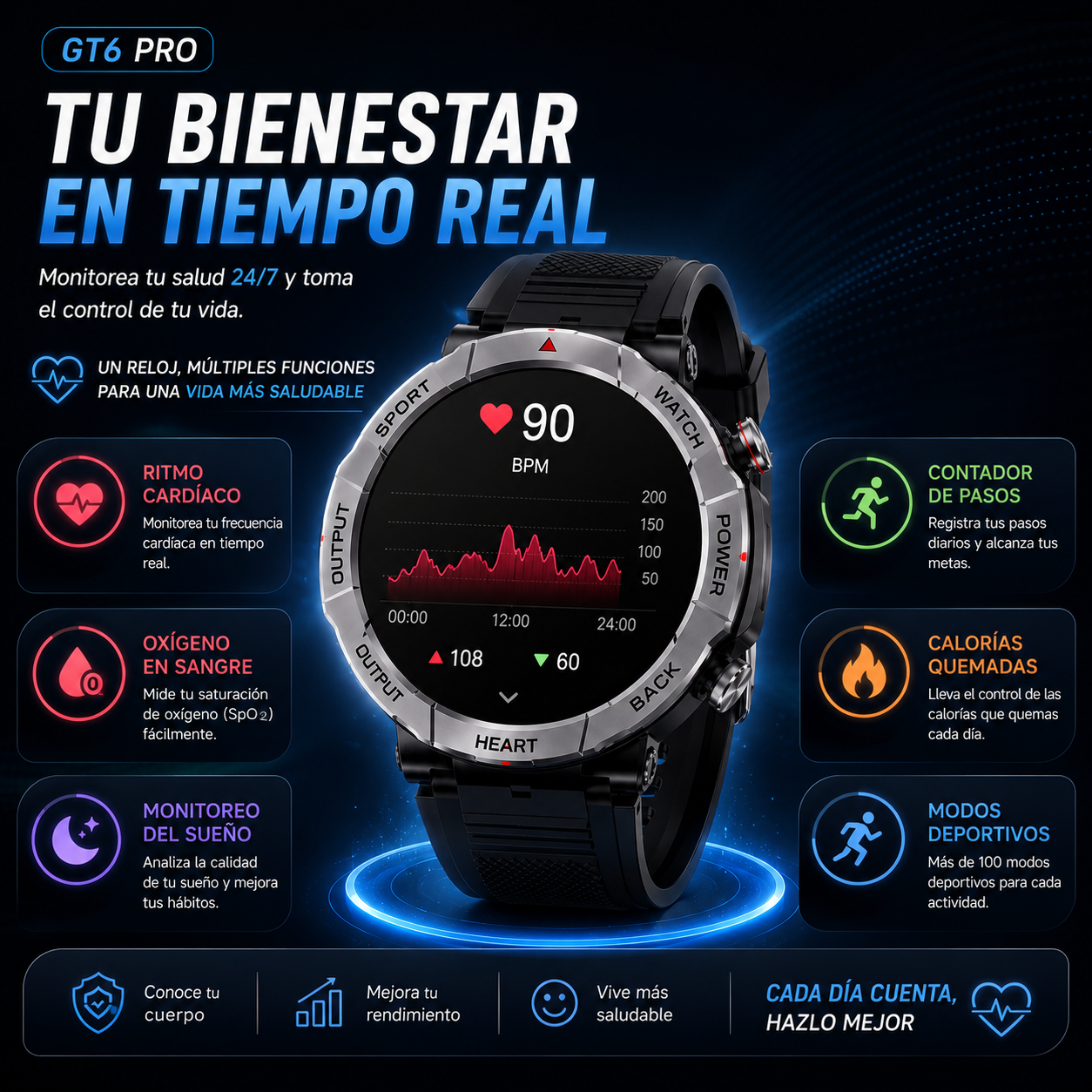 ELEGANCIA Y TECNOLOGÍA EN UN SOLO DISPOSITIVO